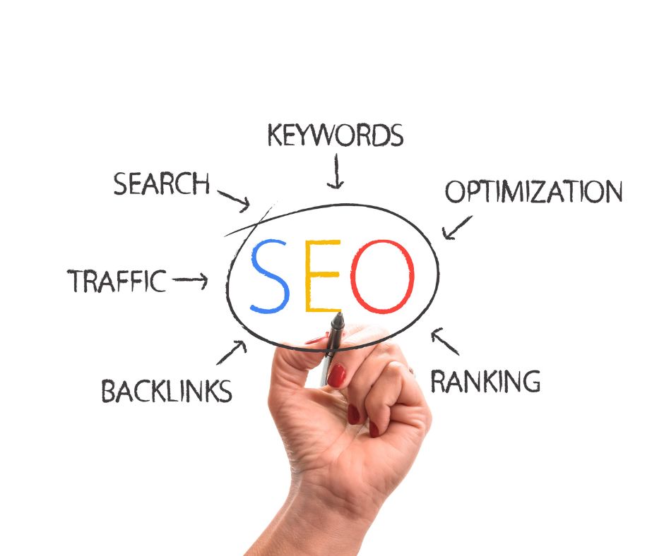 ottimizzazione seo azienda ticinese