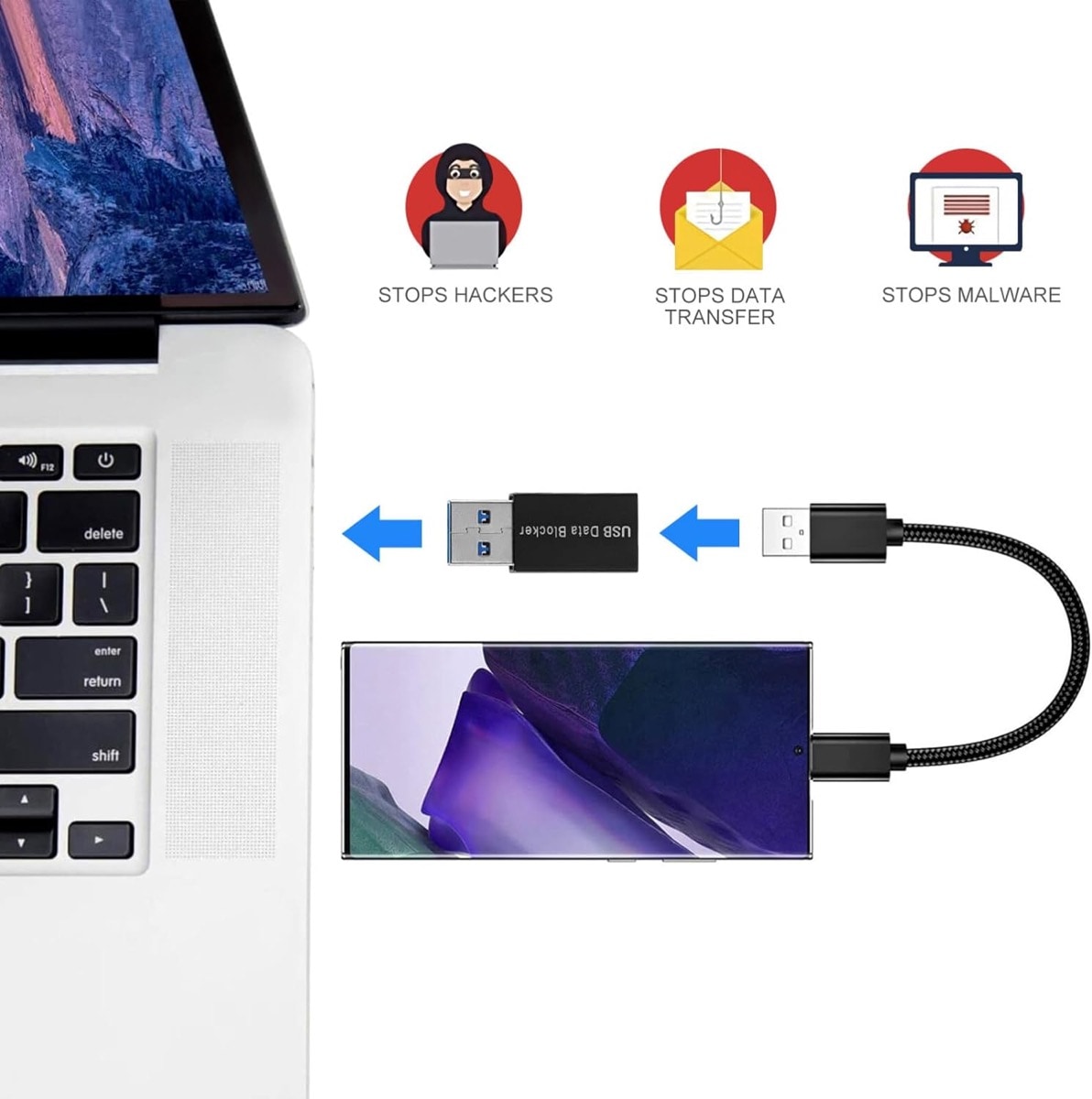 USB Data Blocker - Adattatore USB di ricarica sicura - immagine 5