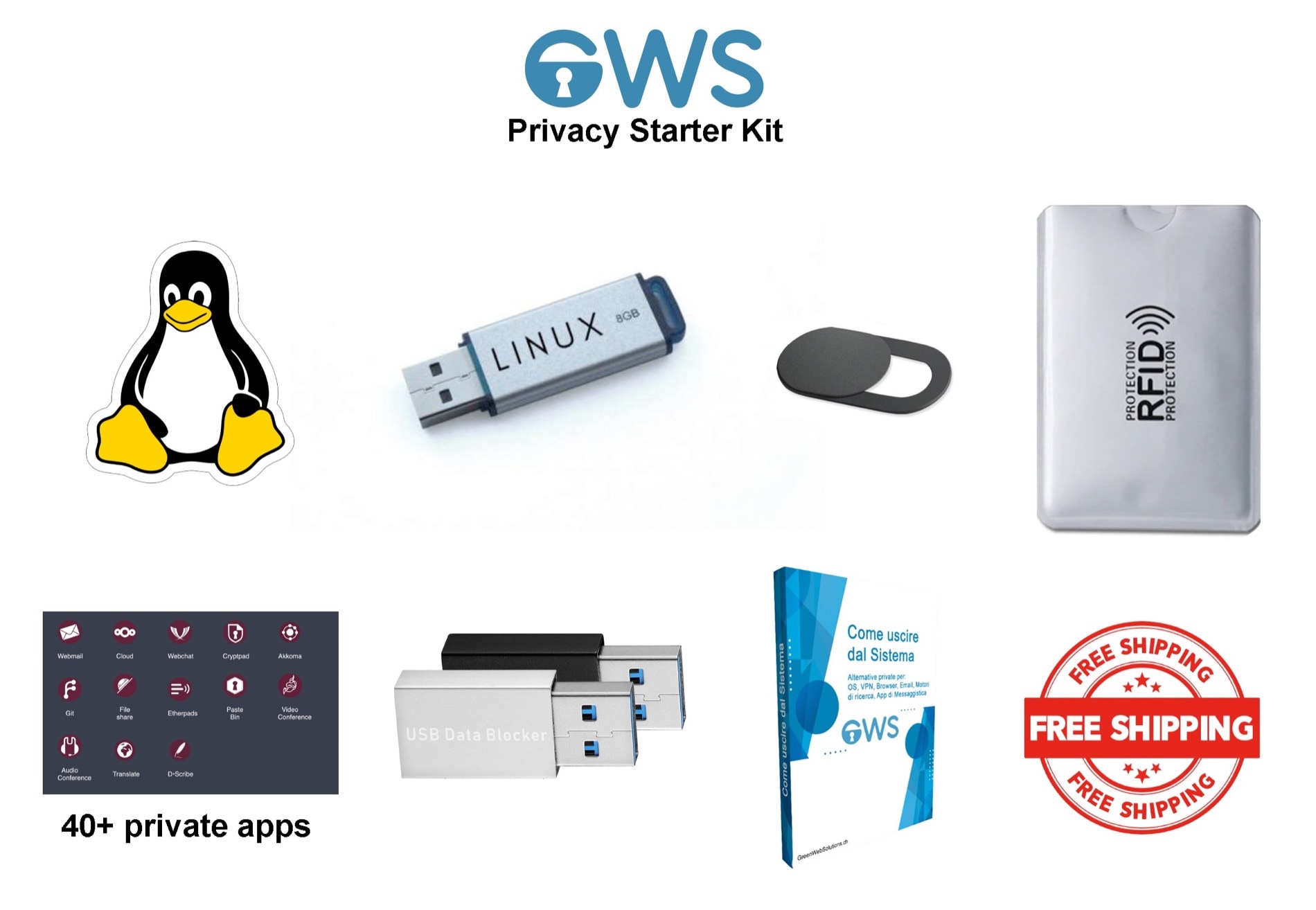 Privacy Starter Kit
